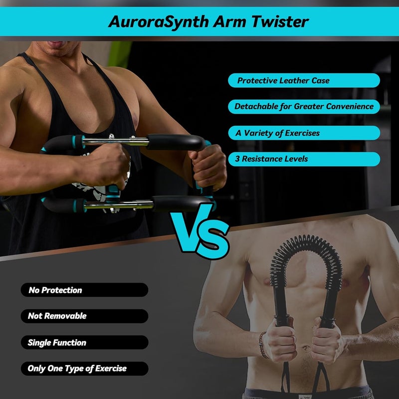 AuroraSynth Twister Arm Trainer, Adjustable Chest Workout Equipment with 6 Resistance Levels Springs (30-160 Lbs), Arm Trainer for Men & Women, Detachable Home Gym Fitness Trainer with Anti-Slip Handles - Image 5